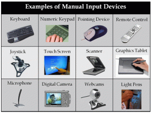 manual-input-devices